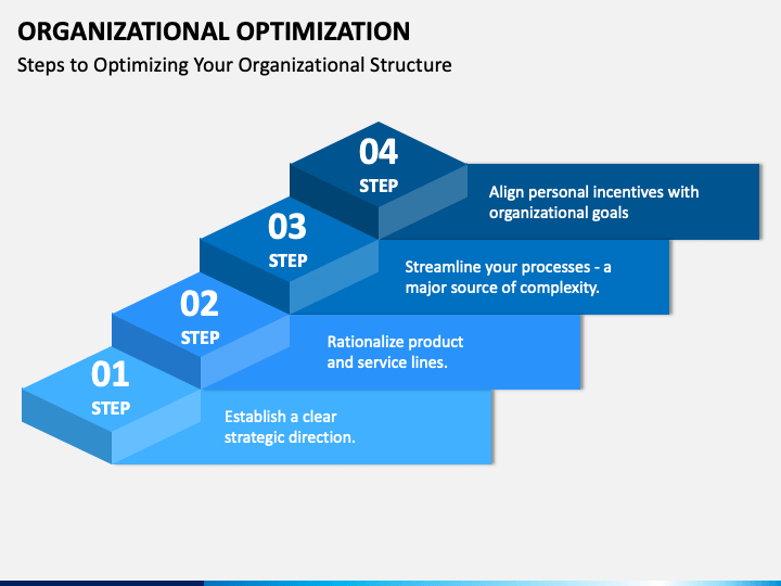 Organizational Optimization PowerPoint Template - PPT Slides
