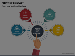 Point of Contact Animated Presentation - SketchBubble
