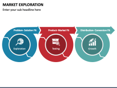 Market Exploration PPT Slide 4
