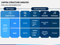 Capital Structure Analysis Powerpoint Template - Ppt Slides