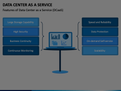 Data Center as a Service PowerPoint and Google Slides Template - PPT Slides