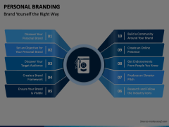 Personal Branding Animated Presentation - SketchBubble