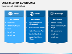 Cyber Security Governance Slide 5