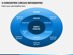 3 Concentric Circles Infographic PPT Slide 1