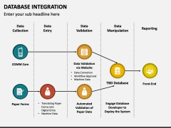 Database Integration PowerPoint and Google Slides Template - PPT Slides