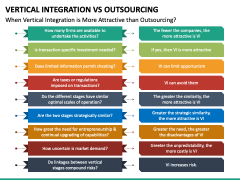 Vertical Integration Vs Outsourcing PPT Slide 4