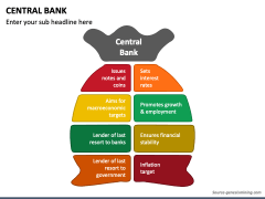 Central Bank PPT Slide 4