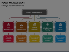 Plant Management PowerPoint Template - PPT Slides