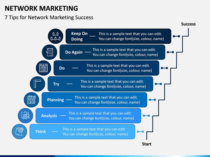 presentation for network marketing