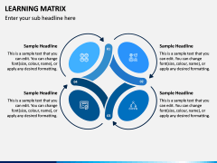 Learning Matrix PPT Slide 5