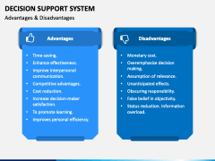 Decision Support System PowerPoint and Google Slides Template - PPT Slides