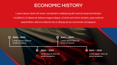 Economy of Czech Republic PPT Slide 3