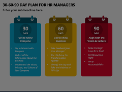 30-60-90 Day Plan for HR Managers Animated Presentation - SketchBubble