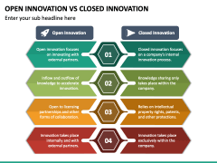Open Innovation Vs Closed Innovation PPT Slide 4