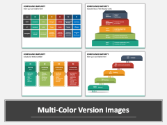 Compliance Maturity PPT Multicolor Combined