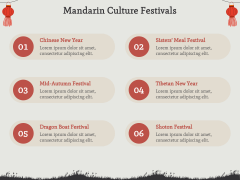 Mandarin Culture PPT Slide 6