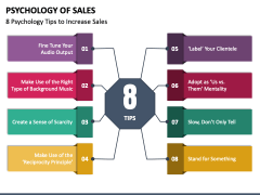 Psychology of Sales PPT Slide 5