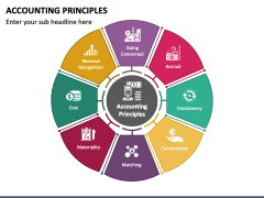 Accounting Principles PowerPoint And Google Slides Template - PPT Slides