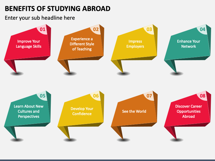 Benefits of Studying Abroad PPT Slide 1
