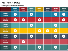 7 by 7 Table PPT Slide 1