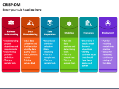 Crisp DM PowerPoint and Google Slides Template - PPT Slides