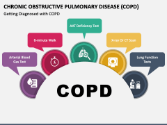 Chronic Obstructive Pulmonary Disease (COPD) PowerPoint Template and ...