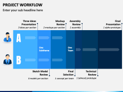Project Workflow PPT Slide 2