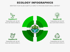 Ecology Infographics PPT Slide 11