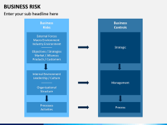 Business Risk PPT Slide 11