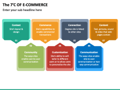 The 7 C of E-Commerce PowerPoint Template - PPT Slides