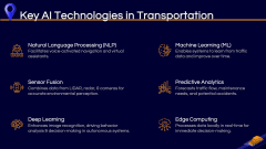 AI in Transportation PPT Slide 3