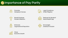 Pay Parity PPT Slide 4