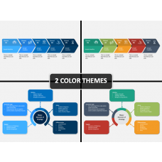 Strategic Direction PowerPoint Template | SketchBubble