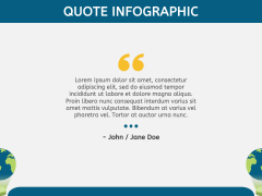 World Entrepreneurs Day PPT Slide 10