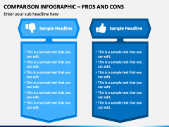 Comparison Infographic - Pros and Cons PPT Slide 2