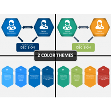 7 Stages of Decision Making PowerPoint and Google Slides Template - PPT ...