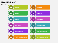 Java Language PowerPoint and Google Slides Template - PPT Slides