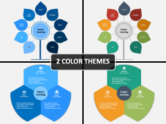 Impact Investing PowerPoint And Google Slides Template - PPT Slides