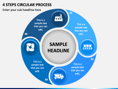 4 Steps Circular Process PPT Slide 2