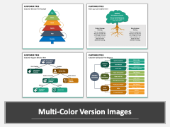 Customer Tree Multicolor Combined