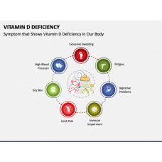 Page 20 - Health & Wellness Templates for PowerPoint and Google Slides ...