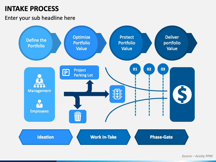Intake Process PowerPoint Template PPT Slides