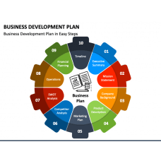 Business Development Plan PPT Slide 1