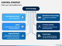 Control Strategy PowerPoint and Google Slides Template - PPT Slides