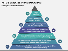 7 Steps Versatile Pyramid Diagram PPT Slide 1