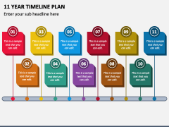 11 Year Timeline Plan PPT Slide 2