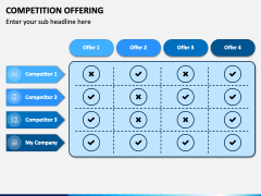 Competition Offering PowerPoint and Google Slides Template - PPT Slides