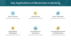 Blockchain In Banking PPT Slide 3