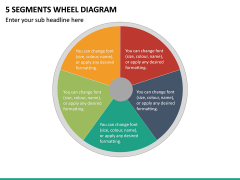 5 Segments Wheel Diagram PPT Slide 2