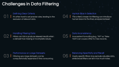 Data Filtering PPT Slide 7